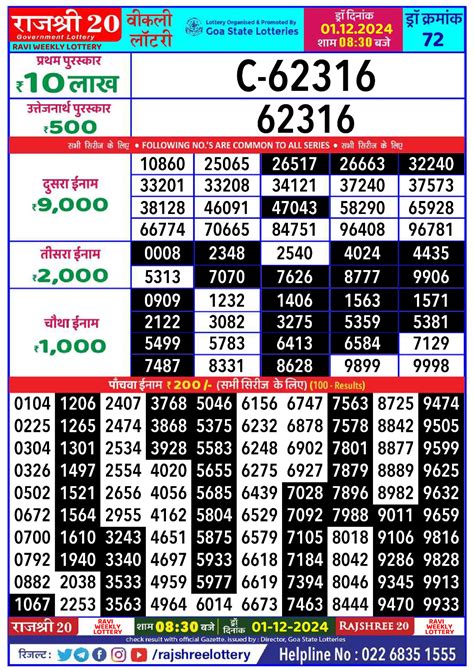 rajshree 20 lottery result today evening 8.30 pm live|Rajshree Results .